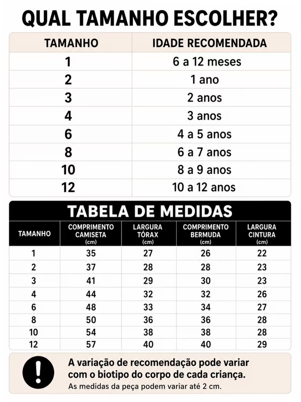 Kit 4 Peças 2 Conjuntos Infantis Masculinos Bebê Verão Camisetas Bermudas